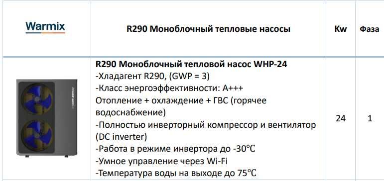 тепловой насос 24 кВт R290, отопление и охлаждение issiqlik nasos 24kw