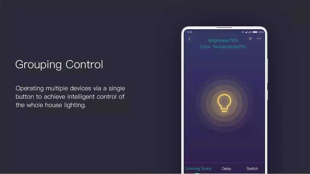 Луничка Philips WiFi, 3.5W, 230V, 3000k-5700k, работи с Xiaomi MiHome
