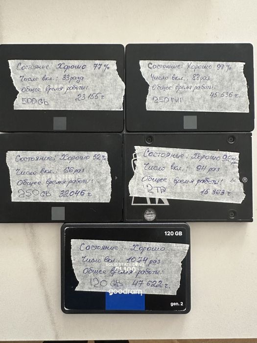 За все 100 к Продам  ссд , ssd , накопитель
