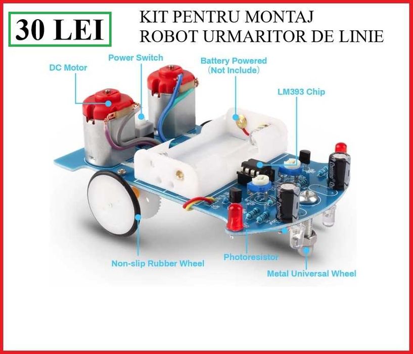 Kit pentru montaj ruleta si radio