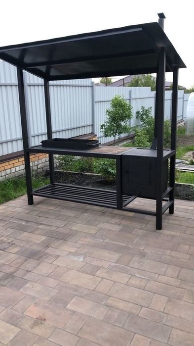 Мангальные комплексы