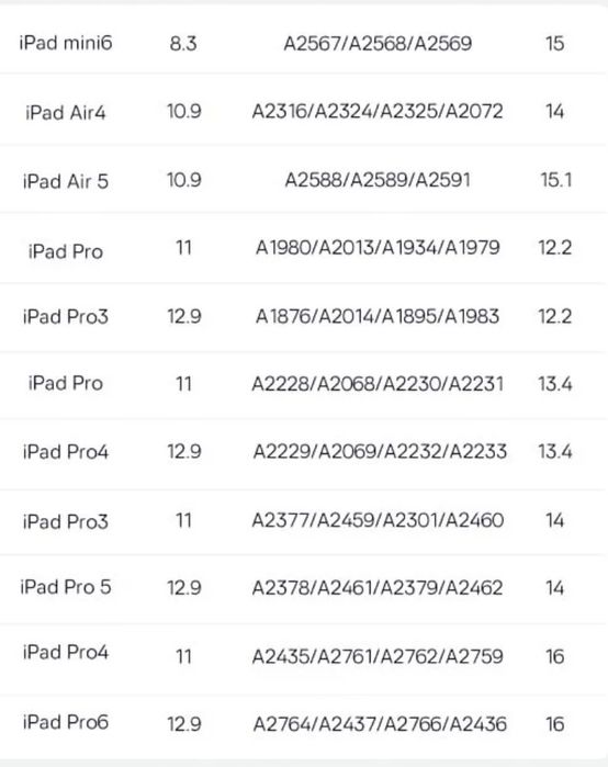 Стилус для айпада