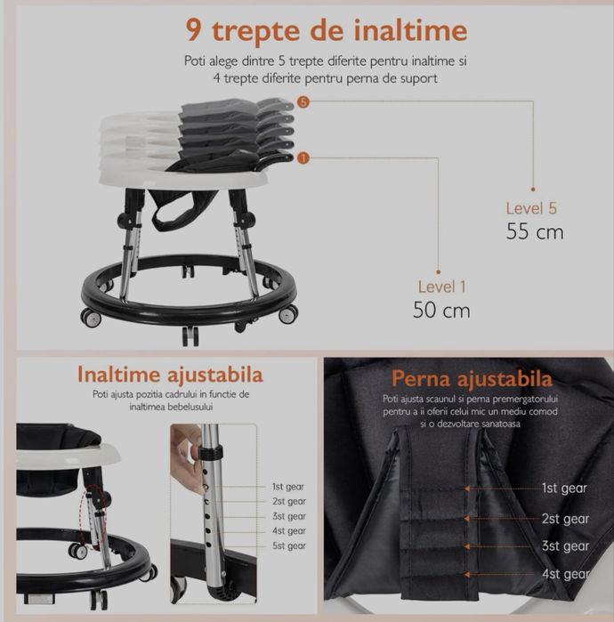 Vând Premergator Copii 3 in 1 Reglabil 9 Trepte KidProtect®