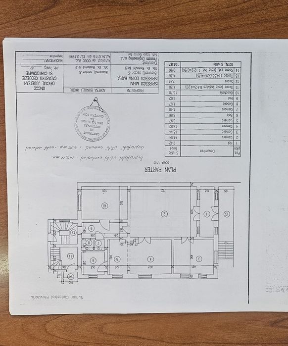 De vanzare casa Cotroceni str Ioan Radovici nr 9