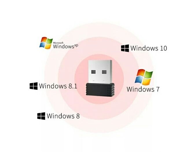 Wifi адаптер для ноутбука, компьютера и планшета, вайфай