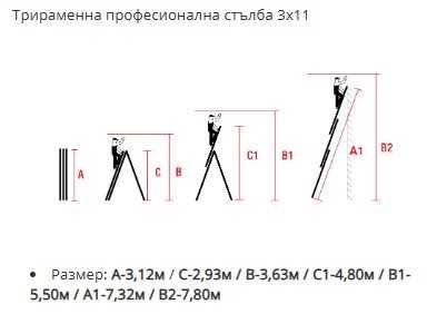 Трираменна алуминиева стълба 3х7 3х9 3х11 Арон България