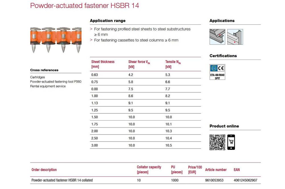 Vand cuie pentru Spit P560, cod HSBR14