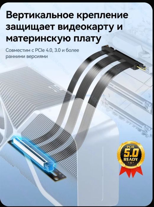 Riser кабель pci-e 5.0