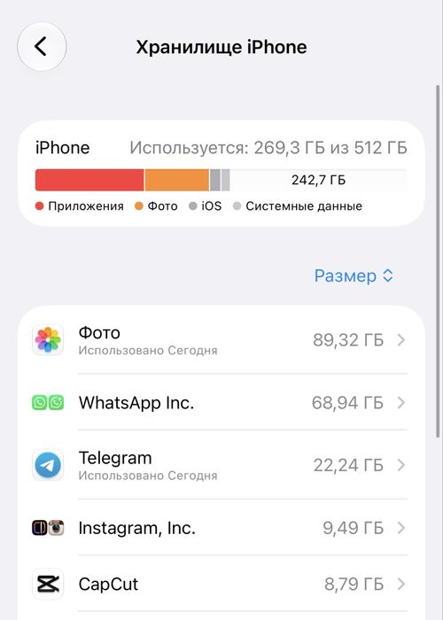 iPhone 16 Pro 512GB Desert Titanium | АКБ 92% | SIM+eSIM