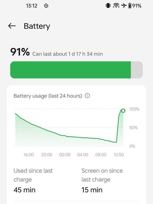 OnePlus 9Pro/5G/DualSim /Pine Green/ Като НОВ / Like NEW / Full pack