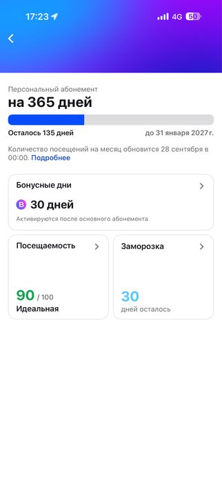 Продам абонемент 1fit