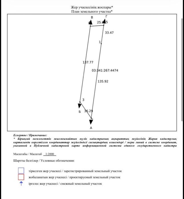 Продаю Участок
