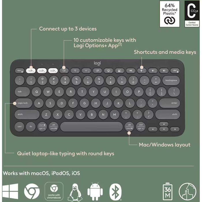 Tastatura Bluetooth Wireless LOGITECH Pebble Keys 2 K380s Nou Sigilata