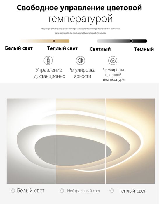 Люстра новая светодиодная