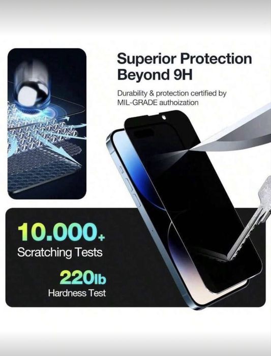 Протектор Anti spy за Iphone 11pro 5бр