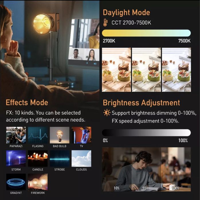 400 грама! Проф. Диодно осветление. 150w. bi colour. видео. фото.