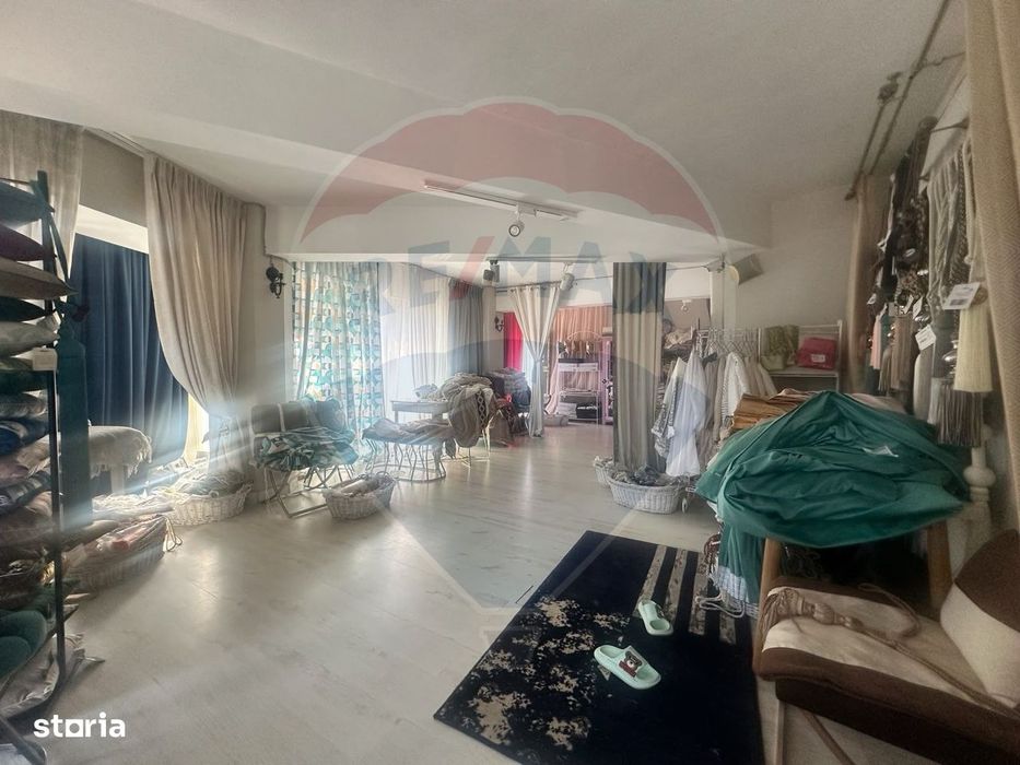 Inchiriere spatiu comercial