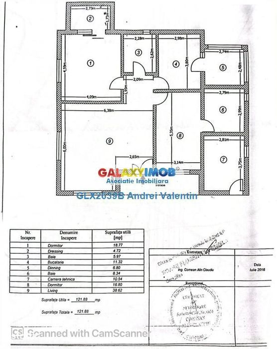 Casa Pantelimon 121MP | Teren 357MP | Acces Rapid Bucuresti