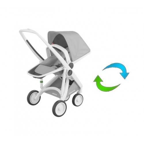 Детска количка GREENTOM 2 in 1 от новородено до 2.5+ години