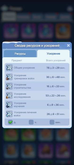 Whiteout Survival продается аккаунт!