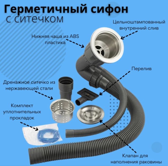 Продаю новую раковину