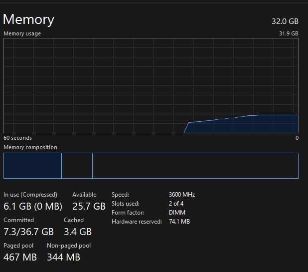 32GB 3600Mhz CL16 - DDR4 RAM памет - G.Skill Ripjaws