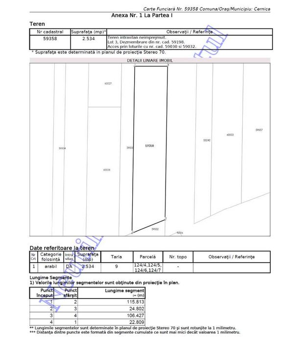 Vand teren in Cernica, Caldararu pentru casa sau parcelare