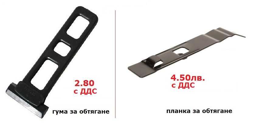 Калници, Огледала, Спойлери, Сенници СКАНИЯ / SCANIA G,P,R,S serie