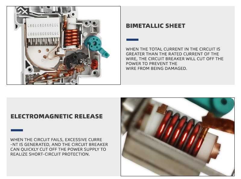 DC предпазител 500v /80A,100A,125A Двуполюсен за соларни батерии