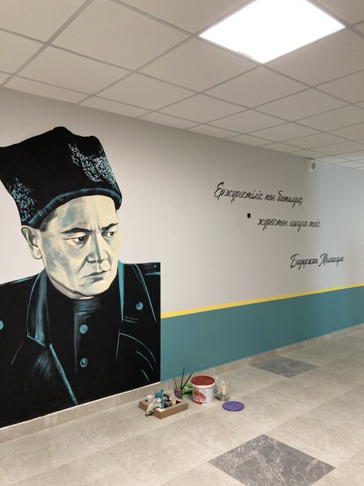 Услуги художников