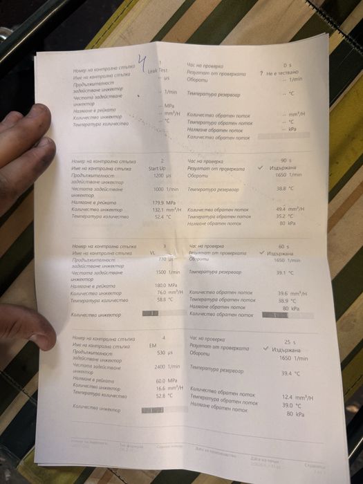 Здравейте, продавам две дюзи за N47 184кс преминали стенд. Цената им е 220€