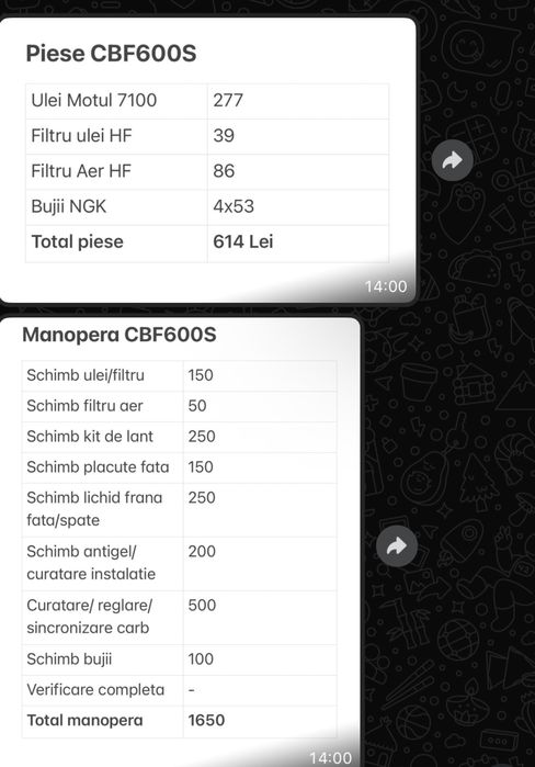 Honda CBF600S 2005