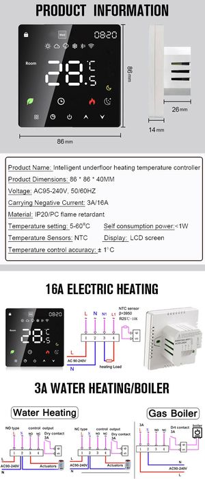 Termostat de ambient