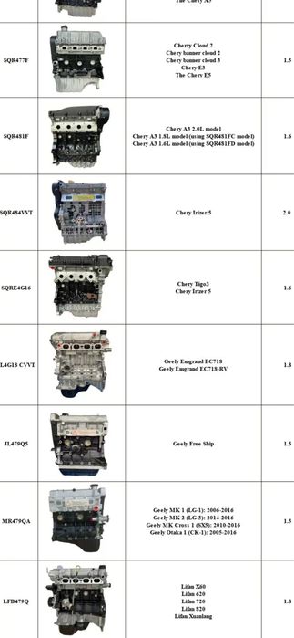 двигатель G4KD на Хюндай и КИА