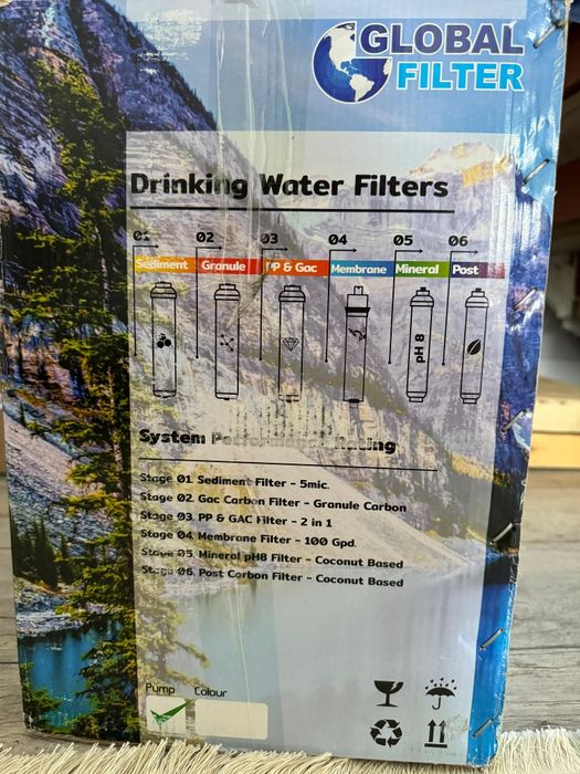 Фильтр для воды чистка