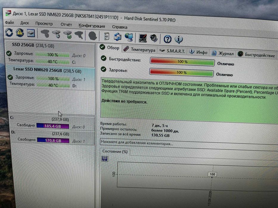 Почти Новые SSD Nvme 256Gb Lexar 15 Штук