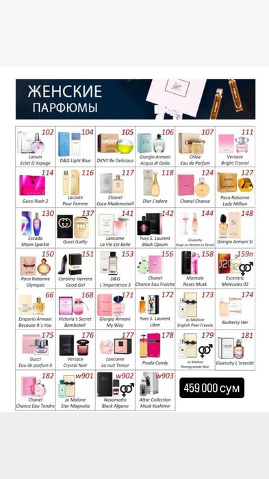 Парфюм мужской и женский