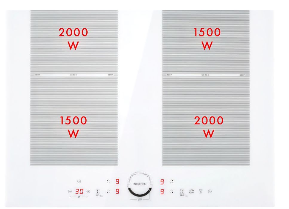 Индукционни котлони Klarstein 6600w-7400w