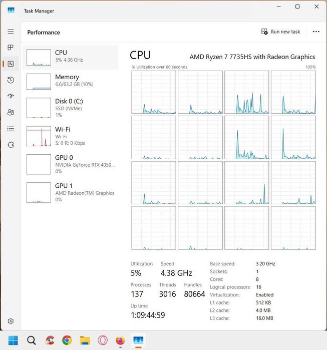 Laptop gaming ASUS TUF  FA507NU,Ryzen7 7735HS,8 nuclee,Game Ready