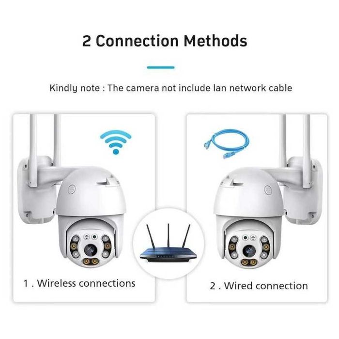 WIFI камера за видеонаблюдение, 5 MP 2160p, външно/вътрешно