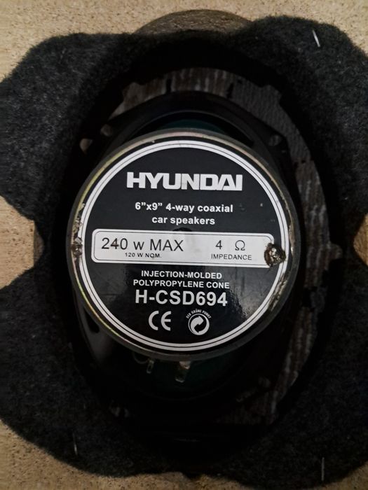 Калонки для Spark