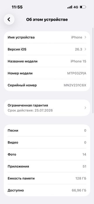 iPhone 15 128GB Black — Идеал