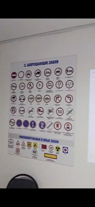 Плакаты со знаками ПДД РК