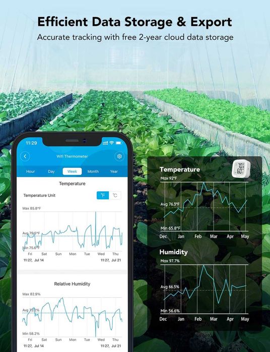 WiFi термометър и хигрометър Govee
