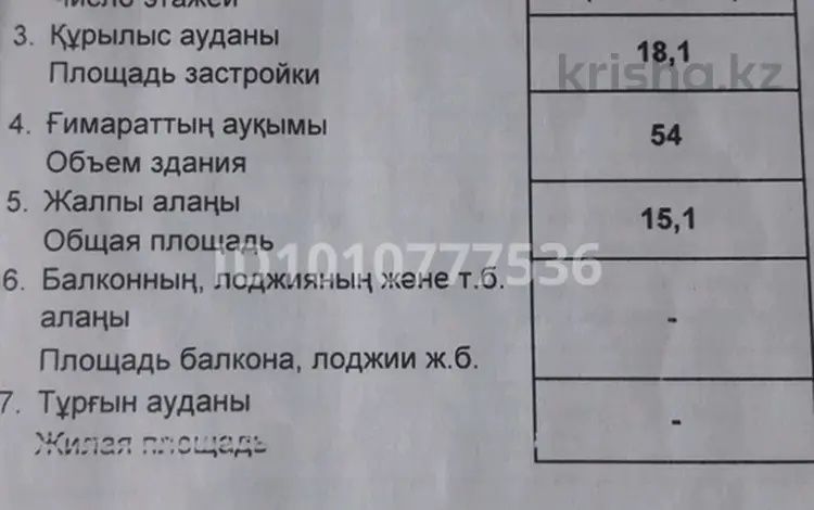 продам помещение ...