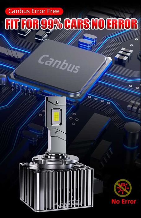 Set 2 Becuri LED Faruri D1S CANBUS 70W 30000LM 6000K Conversie HID LED