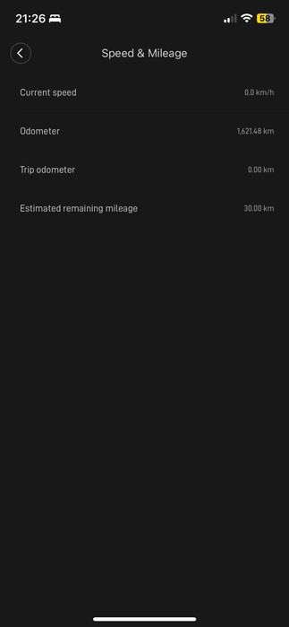 Тротинетка Xiaomi Mija M365