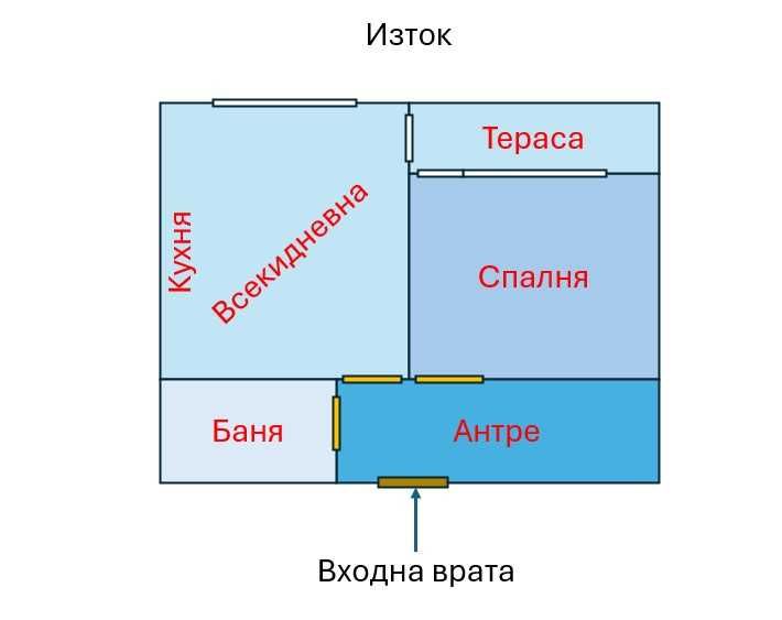 Продава се Двустаен апартамент в Свиленград - 65 кв.м за 1077 €/кв.м - Снимка #9