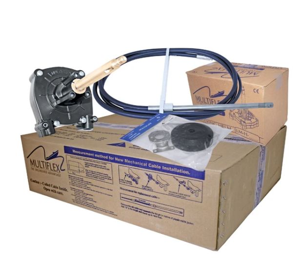 Щамбайни, Жила, Кормилни у-я, Уреди, Седалки, Конзоли