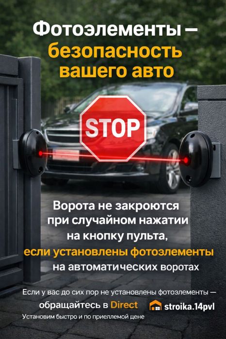 Привода для ворот